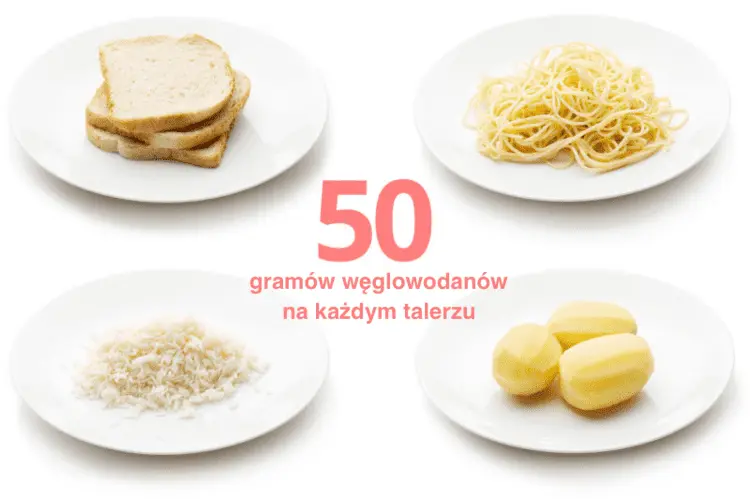 50 gramów węglowodanów